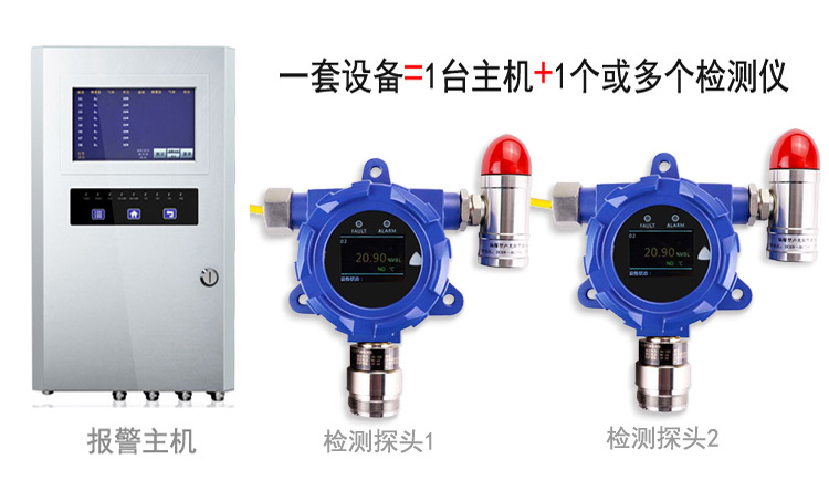 固定式气体检测仪，固定式气体探测器-湖南省拓安仪器有限公司