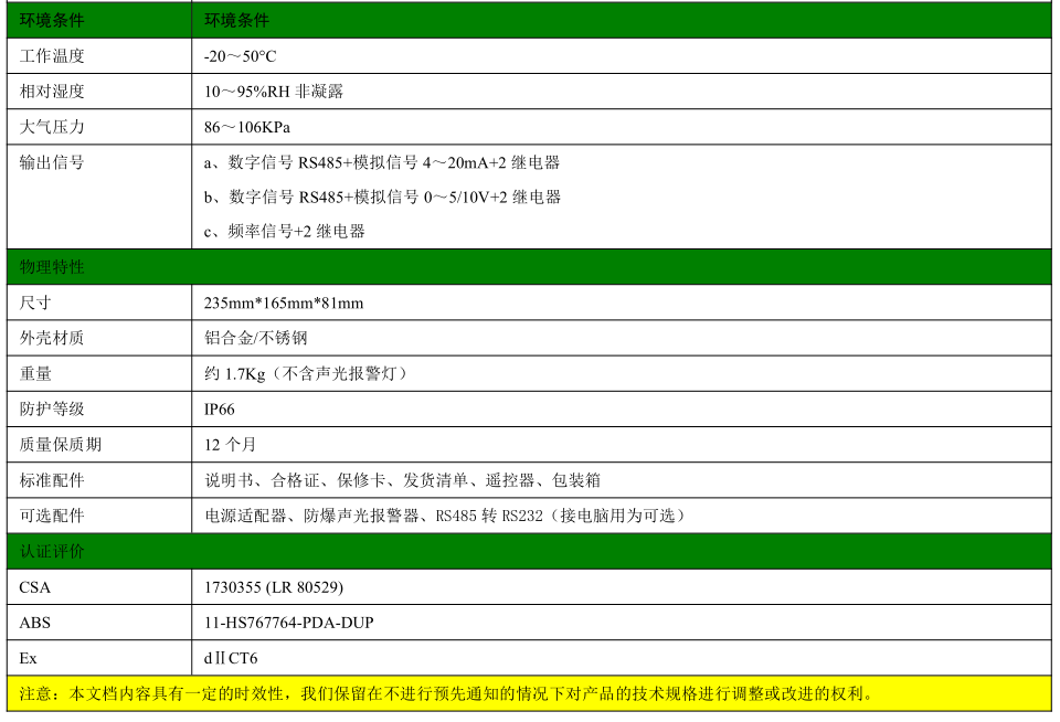 美国阿库特AKRT-HE 在线式氦气分析仪-湖南拓安仪器